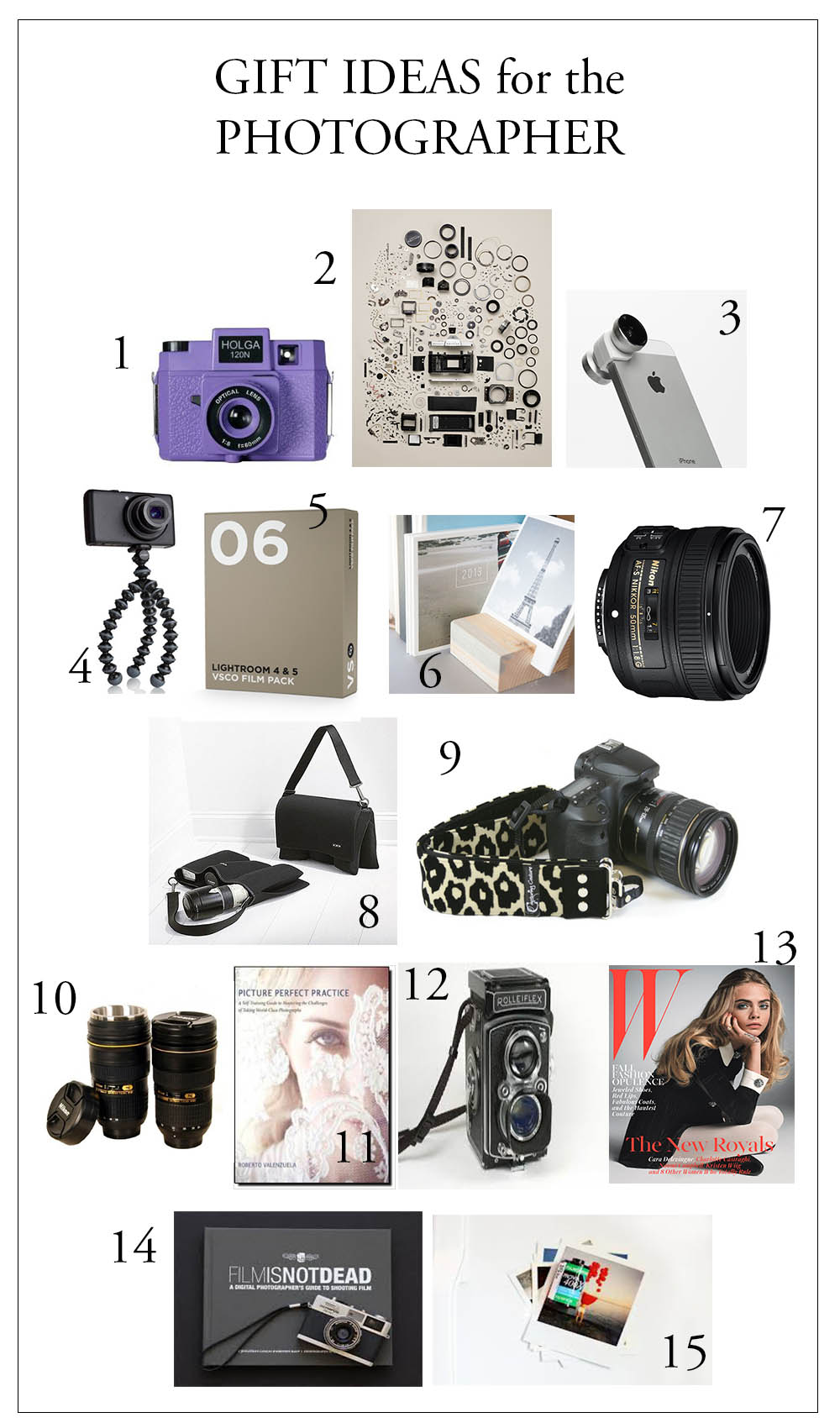 Gift ideas for photographers