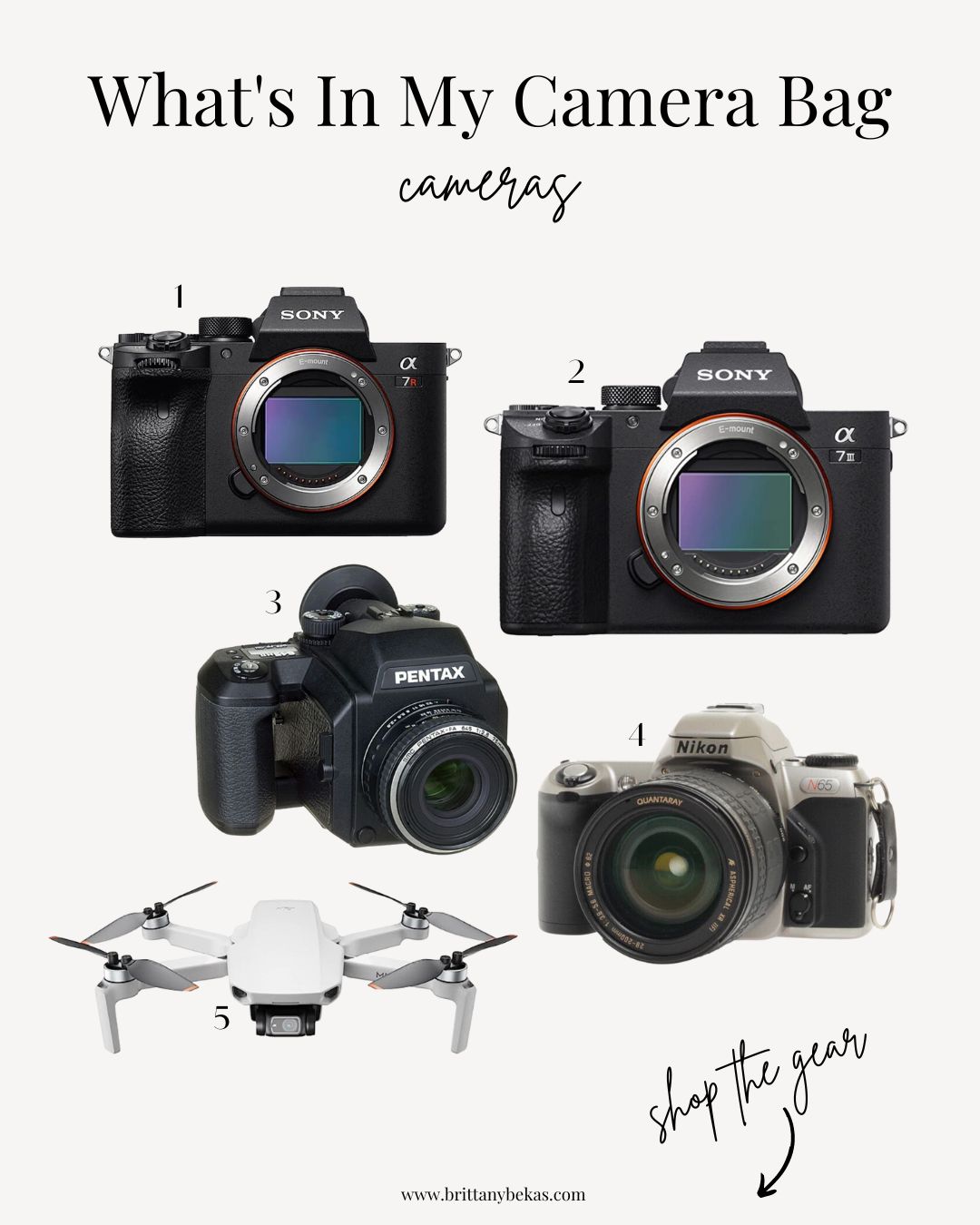 Wedding Photography Gear Checklist - Best Cameras for Wedding Photography Sony A7III