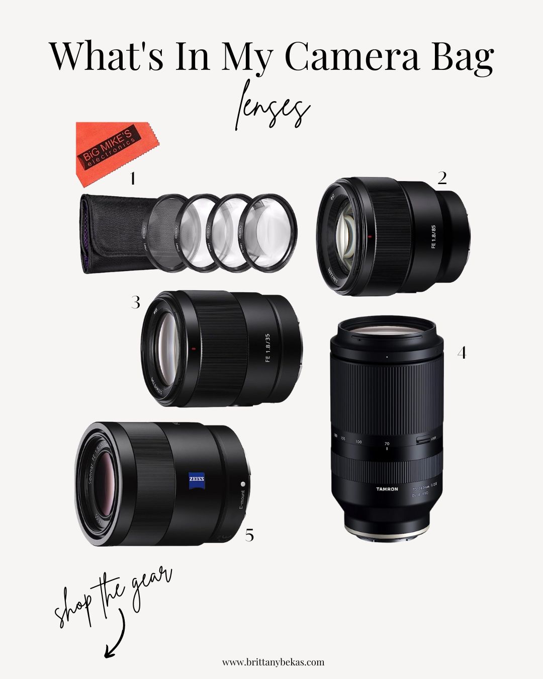 Wedding Photography Gear Checklist Lenses